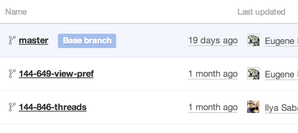 Branch Overview